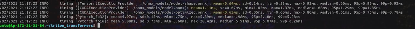 Measures for each ONNX Runtime provider for 16 tokens input